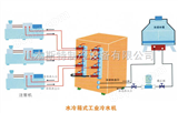 CBE-25WLC塑料模具循环水冷却机