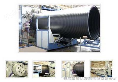 供应HDPE大口径中空壁缠绕管生产设备